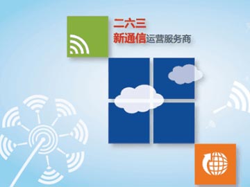 二六三云通信產(chǎn)品簡(jiǎn)介
